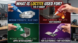 What is Loctite? (And why you need it)
