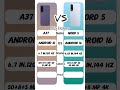 Samsung Galaxy A37 vs OnePlus Nord 5 Full Comparison | Best Phone Under ₹50000? #bestsmartphone2026