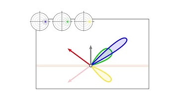 Efficient Rendering of Layered Materials using an Atomic Decomposition with Statistical Operators