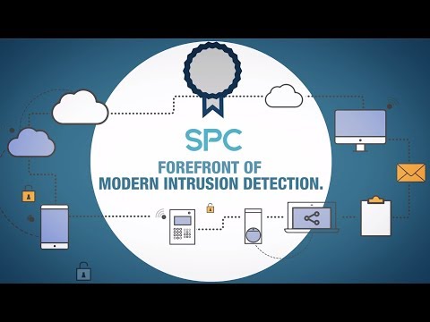 Vanderbilt SPC Intrusion Detection Security System