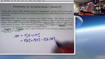 Quickly Find a Probability with Formulas Using Independence of Two Events (without a Venn Diagram)