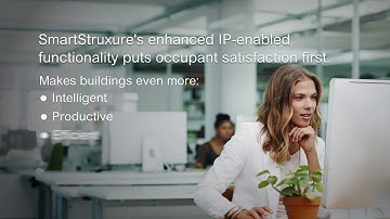 SmartX Controller AS-P and AS-B