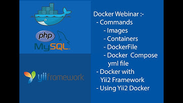PHP Websites using Docker Containers with PHP Apache and MySQL - Hindi Tutorial