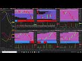 Analysis of forex trades in the London forex session on the MT4/5 and TradingView platforms