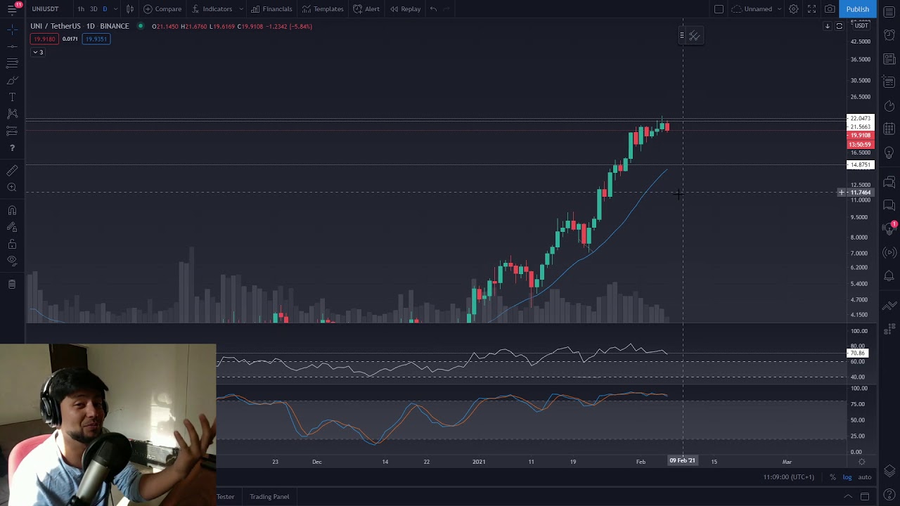 UNISWAP - Trend continuation or Breakdown? Bumpy ride ahead!! UNI/USDT - UNI/BTC