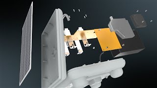 Introducing Turtle New Planetwatch-Compliant Type 2 Device