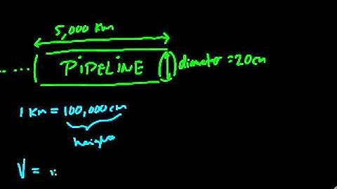Volume and a cylindrical pipeline