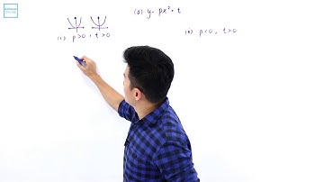 A Level H2 Maths 2014 Paper 2 Q 8 a i ii