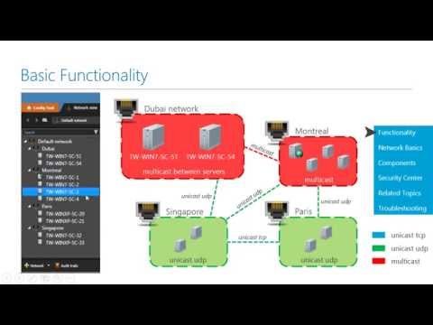 Security Center Network View Configuration