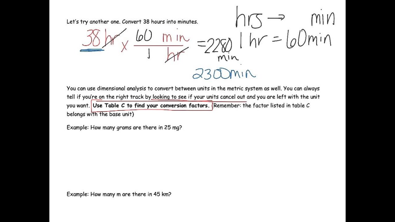 Dimensional Analysis Notes Regents YouTube