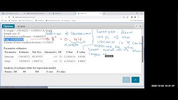 StatCrunch: Coefficient of Determination