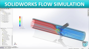 SOLIDWORKS Flow Simulation - Parametric Study (What If Analysis)