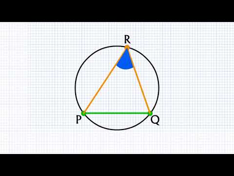 Angle Subtended by