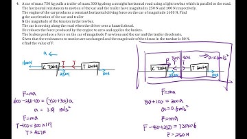 A-Level Mechanics Connected Particles (Horizontal) 4