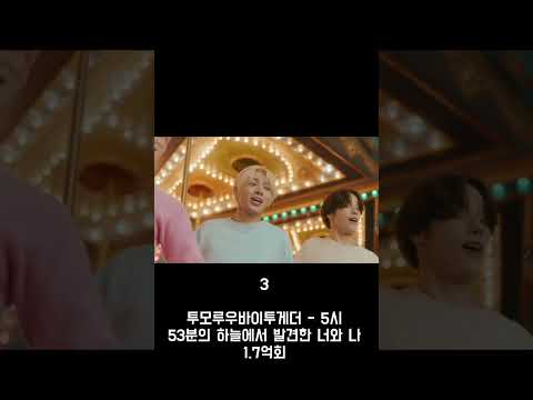 하이브 소속 아티스트 뮤비 조회수 순위 방탄소년단 세븐틴 프로미스나인 투모루우바이투게더 투바투 엔하이픈 르세라핌 뉴진스 