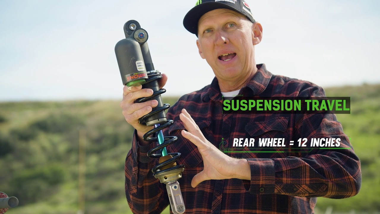 Science Of Supercross Suspension YouTube