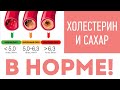 КАК ЭТО ВОЗМОЖНО? 87 лет - Холестерин и Сахар в НОРМЕ!