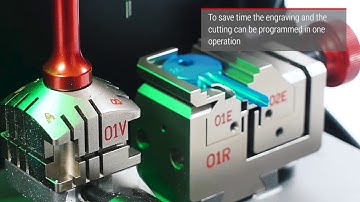 Futura PRO Engraving