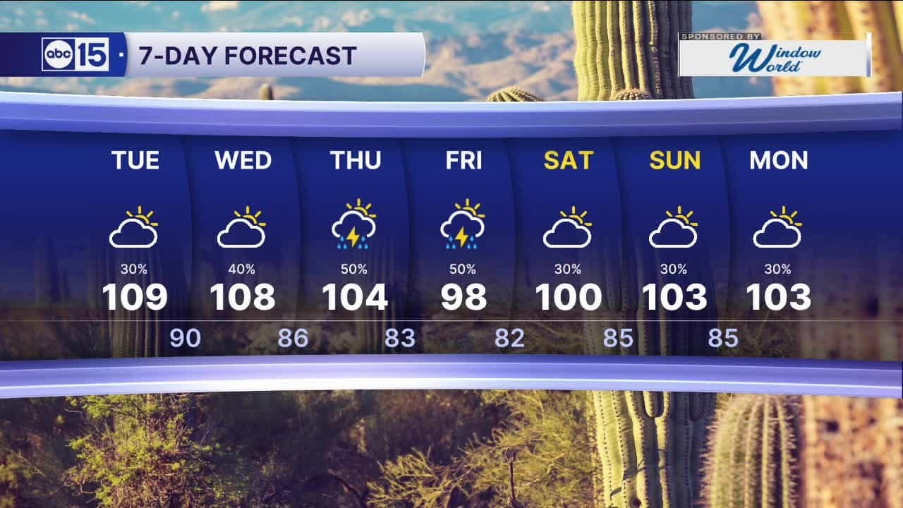 Monsoon 2026 back in action across Arizona - YouTube