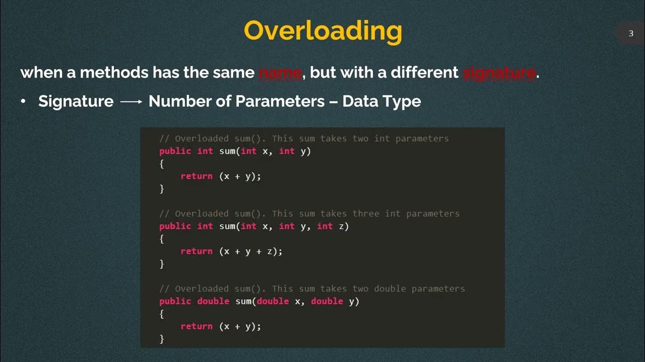 Polymorphism - Lec 30 - Java Programming - YouTube