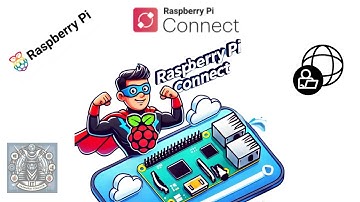 Raspberry Pi Connect on Raspberry Pi 5 | Remote Management Made Easy #RPiConnect