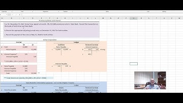 7.2 Ch  7:  Notes Payable and Interest