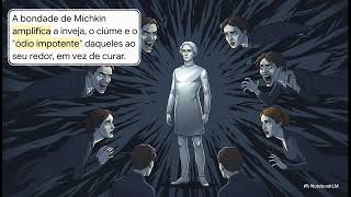 O Idiota  O Belo Fracasso