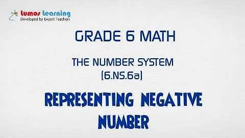 Grade 6 Math Video