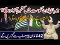 New predictions of Peer Pinjar Sarkar || Sani E Madina || peer pinjar sarkar latest