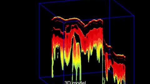 GPR studying for detection of voids in limestone. Studying of landslides.