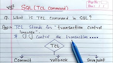 TCL Command in SQL | Oracle Database