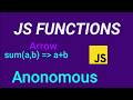 JavaScript: Introduction to Functions (The Modern Guide)