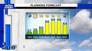Cloudy and cool, then a warmer weekend