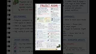 🇮🇳 Project Kusha: India's Answer to S-400?|UPSC SSC RRB CURRENT AFFAIRS|JUNE 2026