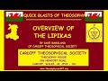 Overview of the Lipikas by Dave Marsland