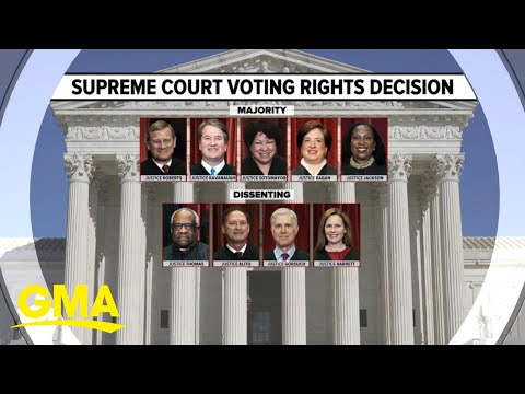 Supreme court rules against alabama's congressional maps l gma