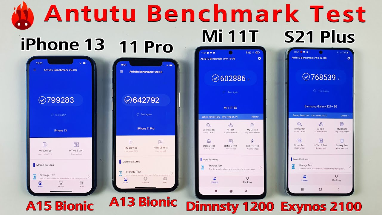 AnTuTu Xiaomi 11T Pro test result