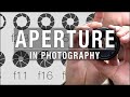 Apertures Explained