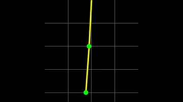 1st normal mode, small oscillations of double pendulum