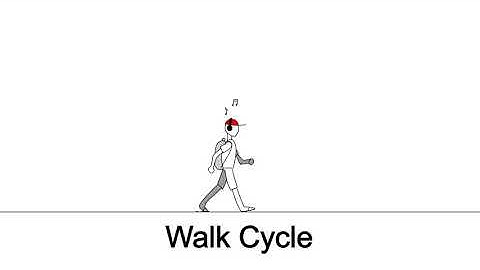 2D Animation - Walk / Run Cycle