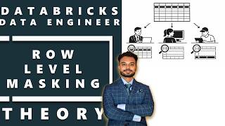 Databricks Row level security