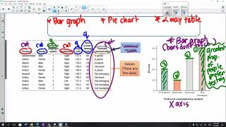 AP STATS SUMMER ASSIGNMENT:  Video 1 pgs 1-6