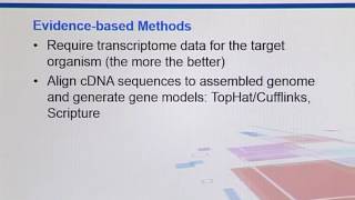 Topic 124 (BIF733 - Bioinformatics I (Essentials of Genome Informatics))