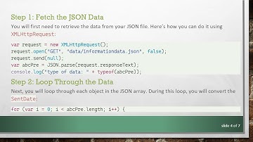 How to Convert JSON Dates to Readable Format in JavaScript