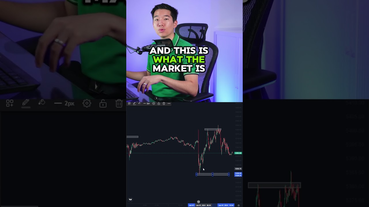 Are Trading Strategy's Dying for you