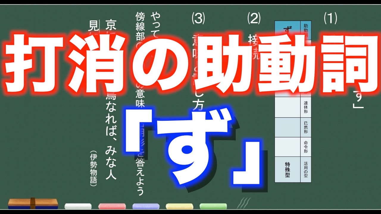 レベル13 打消の助動詞 ず 放課後の自習室 自由な時間と場所で学べる