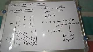 Gate 2022 : Square matrix ( diagonal elements )