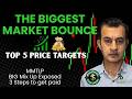 Biggest Market Bounce Coming Soon. Top 5 Price Targets. MMTLP Mix Up Exposed & 3 steps to get paid.