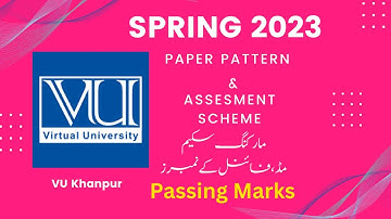 Spring 2023 Mid Term Examinations: Paper Pattern || Assessment scheme || Passing Criteraia  || VU