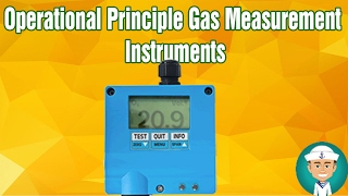 Operational Principle Gas Measurement Instruments